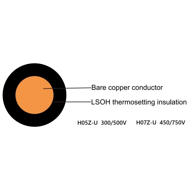 LSZH 절연 단일 코어 케이블